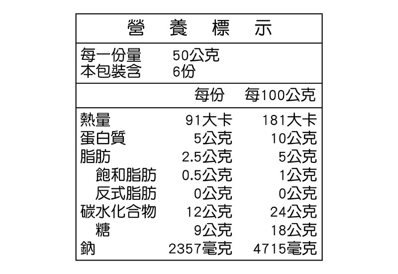 錄翠農場 有機細味增